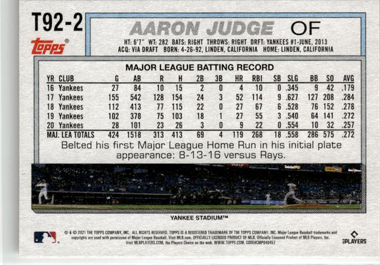 2021 Topps Update Aaron Judge 1992 Topps Redux #T92-2 New York Yankees