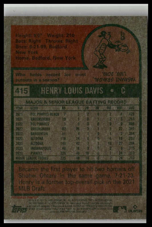 2024 Topps Heritage #415 Henry Davis Chrome Purple Refractor