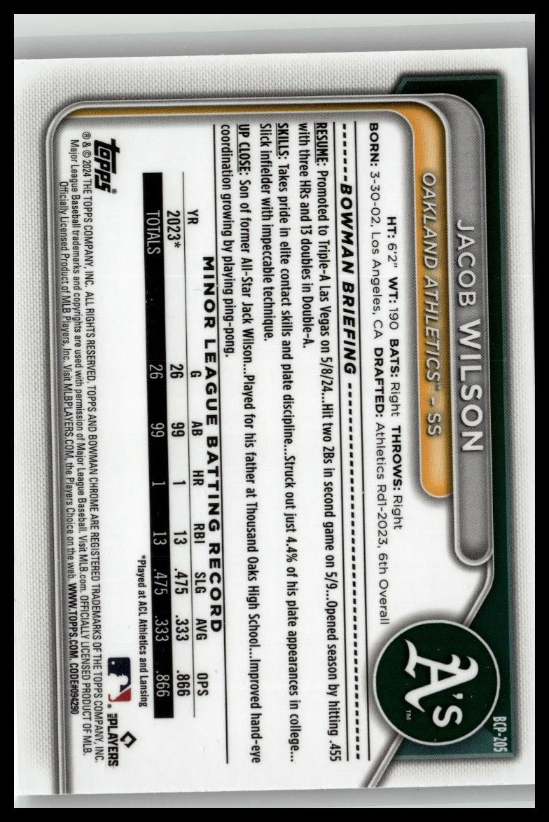 2024 Bowman Chrome #BCP-205 Jacob Wilson Prospects Mojo Refractors