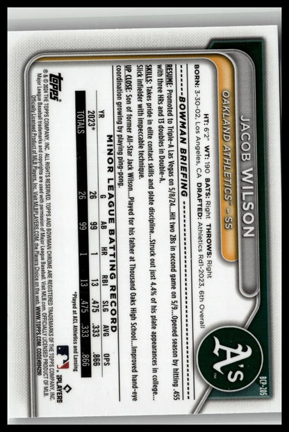2024 Bowman Chrome #BCP-205 Jacob Wilson Prospects Mojo Refractors