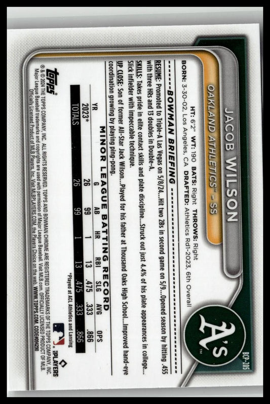 2024 Bowman Chrome #BCP-205 Jacob Wilson Prospects Mojo Refractors