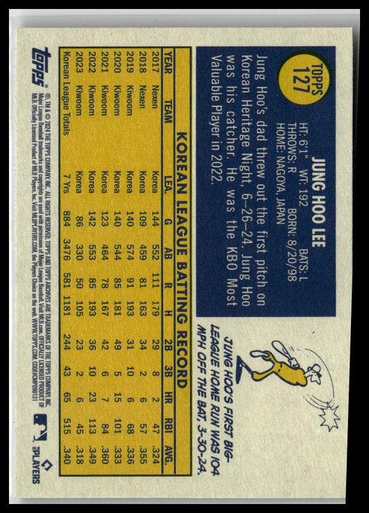 2024 Topps Archives #127 Jung Hoo Lee