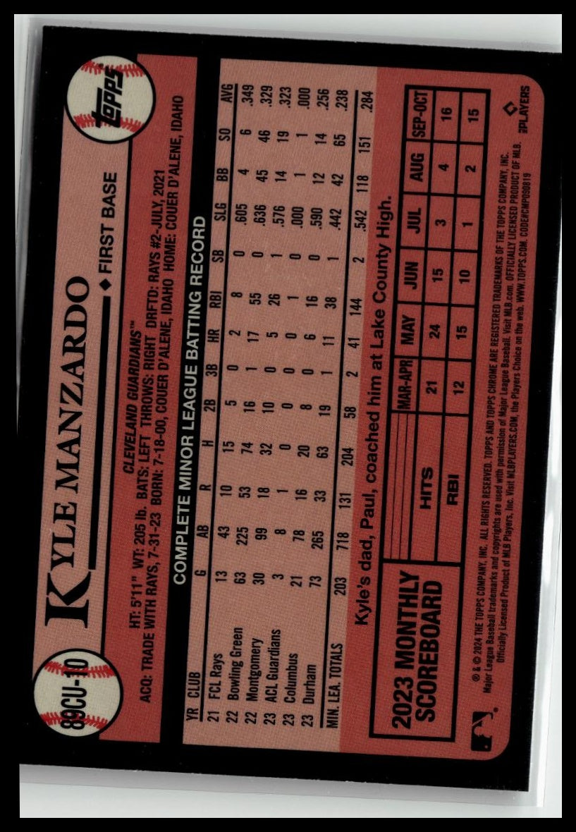 2024 Topps Chrome Update #89CU-10 Kyle Manzardo 1989 Topps REFRACTOR