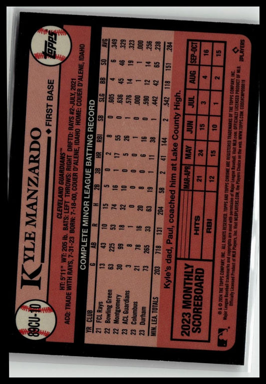 2024 Topps Chrome Update #89CU-10 Kyle Manzardo 1989 Topps REFRACTOR