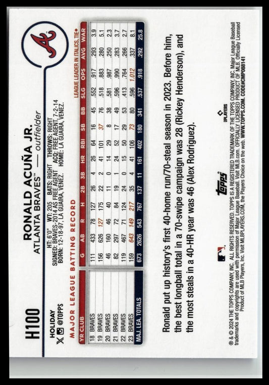 2024 Topps Holiday #H100 Ronald Acuña Jr.