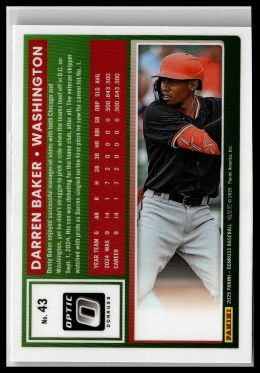 2025 Donruss #43 Darren Baker Optic