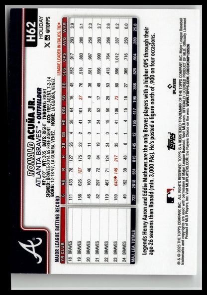 2025 Topps Holiday #H62c Ronald Acuña Jr.