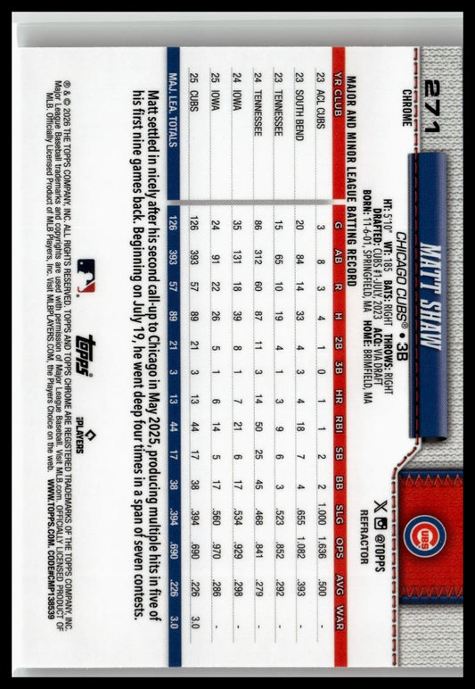 2026 Topps Chrome Refractor #271 Matt Shaw