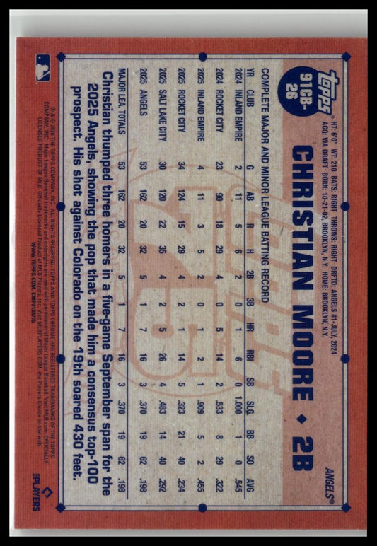 2026 Topps Chrome Christian Moore 1991 Topps Refractor #91CB-26