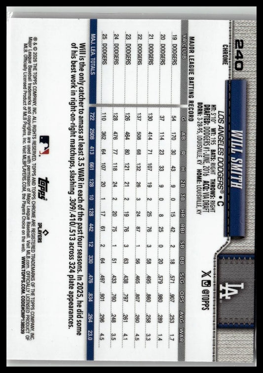 2026 Topps Chrome #240 Will Smith Red Baseball Refractors