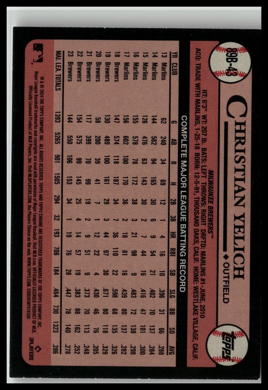 2024 Topps #89B-43 Christian Yelich 1989 Topps 35th Anniversary Foil