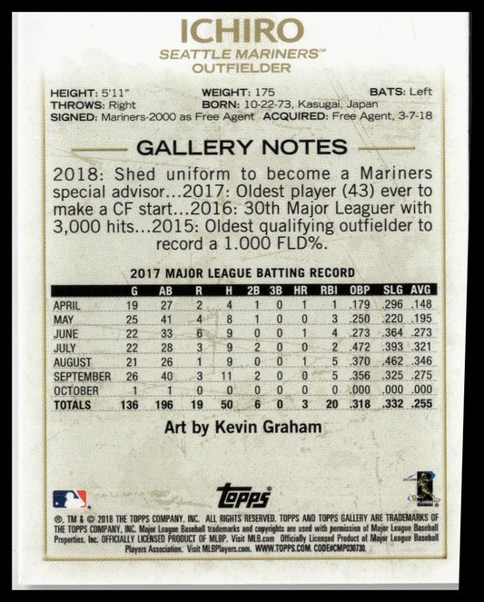 2018 Topps Gallery #148 Ichiro
