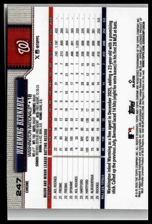 2026 Topps Chrome #247 Warming Bernabel X-Fractors